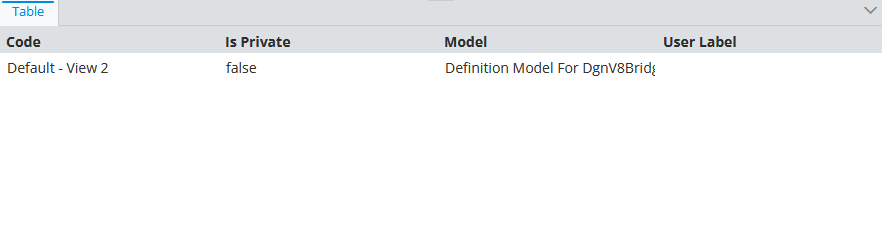 A list of model selectors filtered by yaw of related spatial view definition